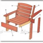 Awesome Homemade Wood Furniture Plans